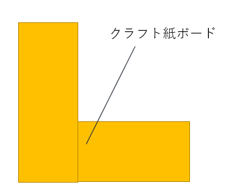 一般的なL型アングル